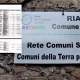 Il sistema Riace, Recosol, gli "affidamenti diretti non conformi a legge" e i fondi da Palazzo Chigi | Rec News dir. Zaira Bartucca