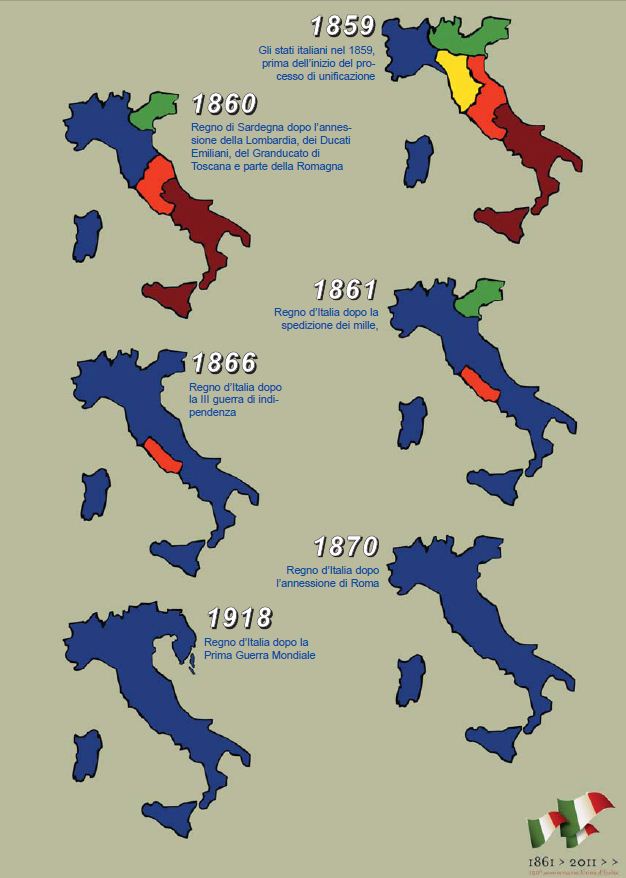 Anniversario dell’Unità d’Italia, cosa accadde 161 anni fa e perché oggi c’è ben poco da festeggiare | Rec News dir. Zaira Bartucca